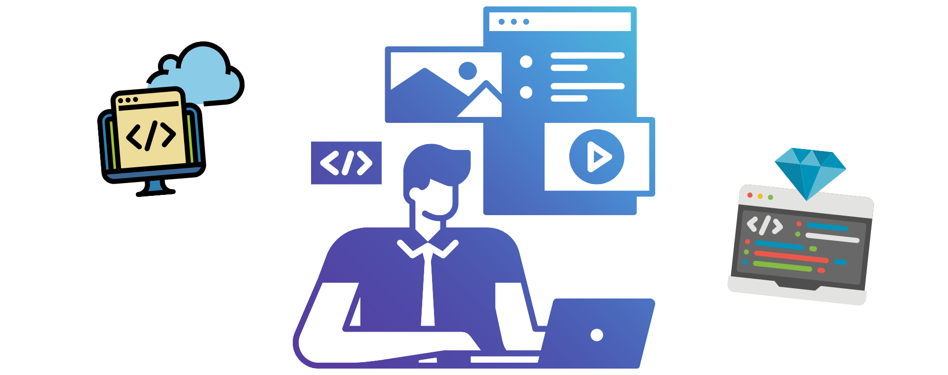 Firmanızı Dijital dünyaya açın